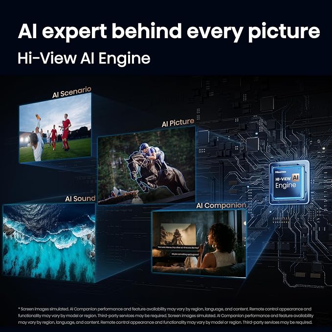 Hisense 100" U6 Pro Series Mini‑LED ULED 4K UHD HDR Gaming AI Smart Fire TV (100U6SF Pro, 2026 New) – Hi-QLED, Native 144Hz, Motion Rate 480, Dolby Vision IQ · Atmos, HDR10+, Glare-Free, Alexa+ - Image 9