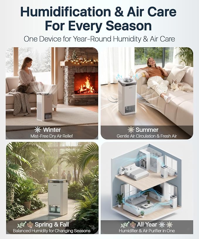 Afloia Humidifier for Bedroom Large Room - Mist Free Evaporative 2 in 1 Humidifier and Air Purifier in One Combo for Home with Top Fill 5L Tank/Humidity&Air Quality Sensor/2-24H Timer - Image 8