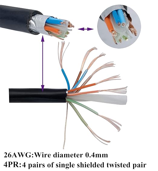 90 Degree Cat 6 Ethernet Cable Left Bend Angle RJ45 Male to Female Shielded - Image 3