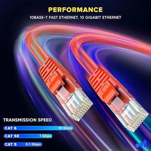 Maximm Cat 6 Ethernet Cable - 30 ft - High-Speed LAN - Image 4