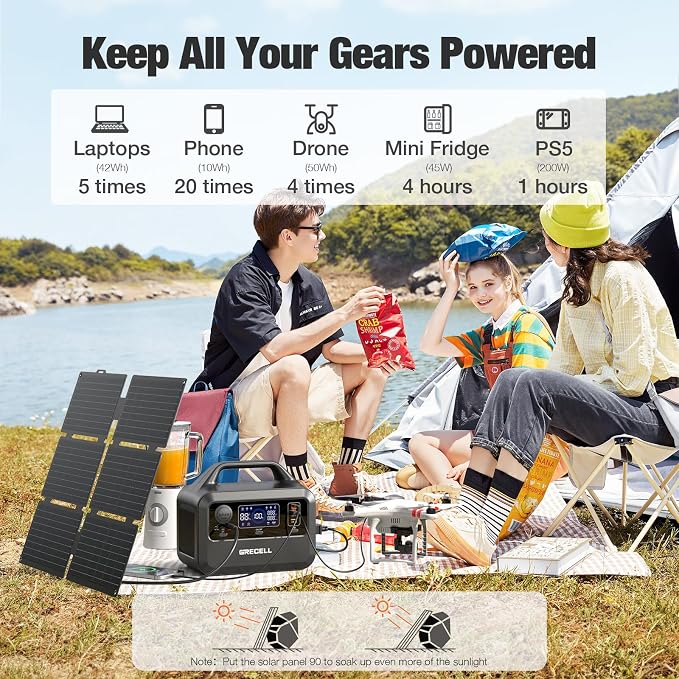 GRECELL Solar Generator with 40W Solar Panel Included,230Wh Portable Power Station 1.5hrs Fast Charging, (600W Surge) AC Outlets, LiFePO4 Battery Backup for Outdoor Camping, Trip, Power Outage - Image 2