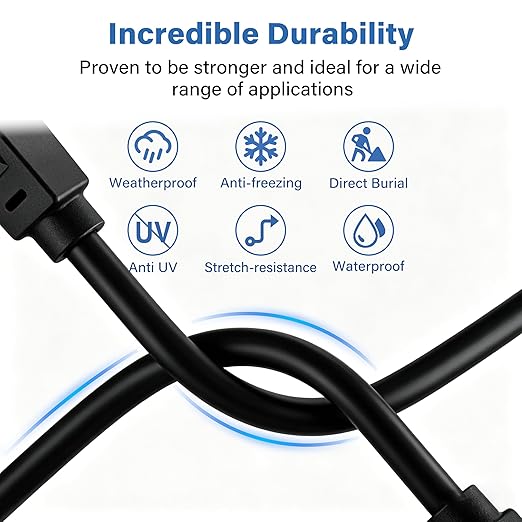 Ethernet Cable 250ft For Cat6/Cat5E, 10Gbps Compatible - Image 2