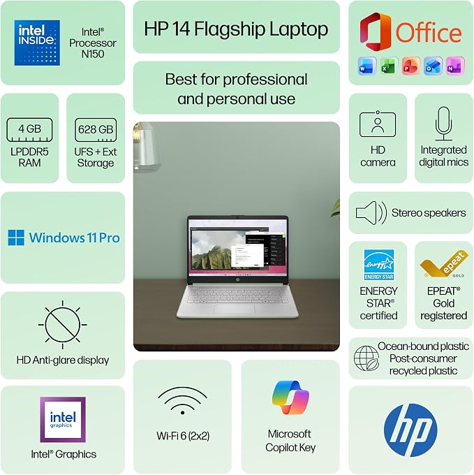 HP 14" Laptop Computer for 2026 Student Business Productivity, MS Office & Win 11 Pro, Copilot AI, Intel 4-Core CPU, 4GB DDR5 RAM, 628GB Storage (128GB UFS+500GB Ext), Wi-Fi 6, HubxcelAddon, Green - Image 3