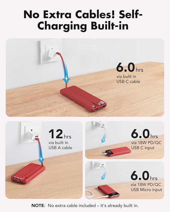 charmast 20000mAh Portable Charger with Built in Cables, 22.5W Travel Power Bank Fast Charging, USB C Cell Phone Battery Pack for iPhone 17/16/15/14/13/12 Series, iPad, Samsung, Android, Tablet - Image 8