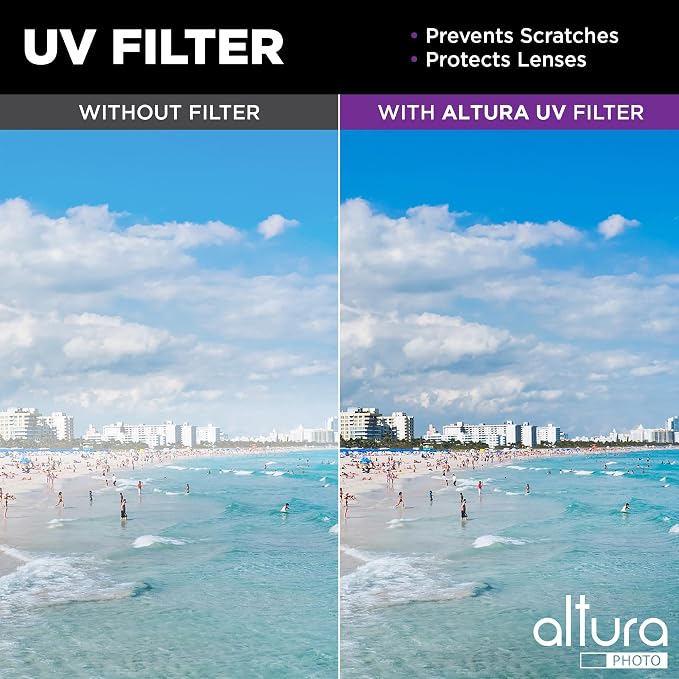 Altura Photo 58mm Lens Filter Kit - Image 3