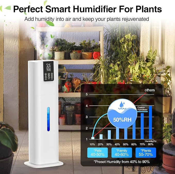 Smart Humidifiers Large Room Bedroom Home,2.11Gal(8L) Quiet Top Fill Cool Mist Humidifier,Smart App & Remote Control, 3 Speed Humidifier with 360°Nozzle,Humidity Setting for Baby Office Plant(White) - Image 8