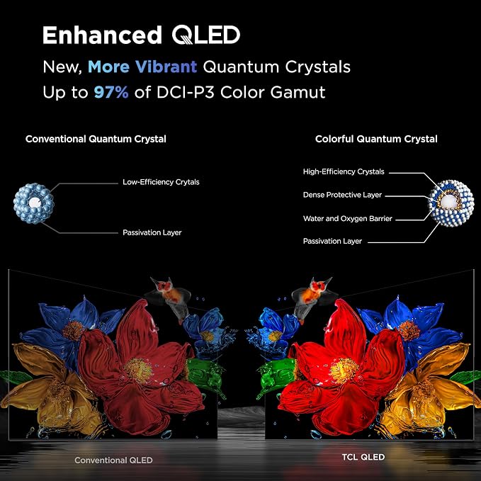 TCL 98-Inch Class X11K Series QD-Mini LED 4K UHD Google Smart TV Ultra Premium Mini-LED TV - QLED, 144hz, Anti-Reflective Screen, Bang & Olufsen Audio, Dolby Atmos (98X11K, 2025 Model) - Image 10