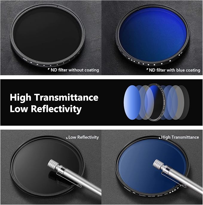 NEEWER 46mm Variable ND Filter ND2-ND400, Neutral Density Filter, Water and - Image 5