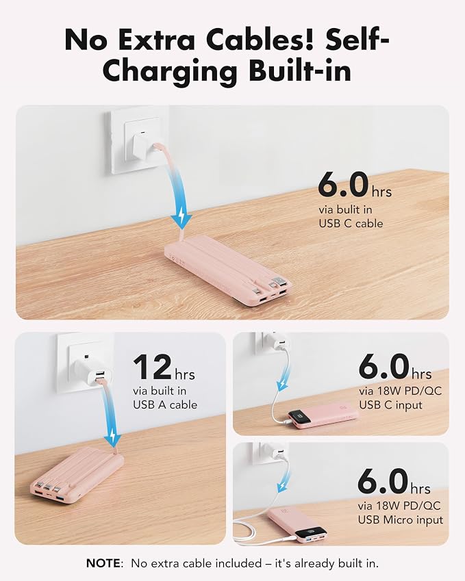 charmast 20000mAh Portable Charger with Built in Cables, 22.5W Travel Power Bank Fast Charging, USB C Cell Phone Battery Pack for iPhone 17/16/15/14/13/12 Series, iPad, Samsung, Android, Tablet - Image 5