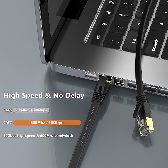 Cat 7 Ethernet Cable 50 ft High Speed 10Gbps 600MHz, Shielded Ethernet Cord - Image 2