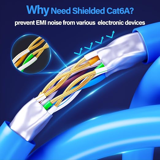 Cat6A Ethernet Cable Shielded 10Gbps 3 ft, Slim Shielded Ethernet Cable Cat 6 - Image 3
