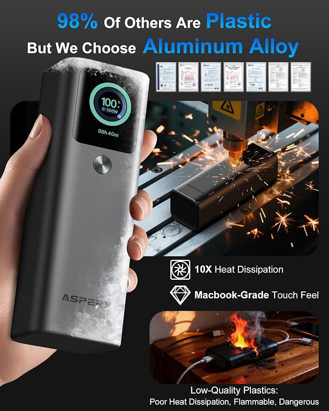 AsperX Laptop Power Bank, 165W 20,000mAh, Retractable Cables, Aluminum Alloy Unibody Portable Charger Power Bank, Battery Bank for MacBook Pro/Air/iPhone 17/iPad Pro/S25 Ultra/Dell/HP(TSA-Approved) - Image 6