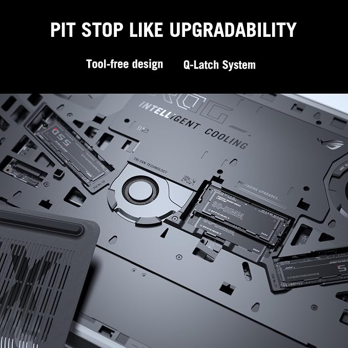 ASUS ROG Strix G16 (2025) Gaming Laptop, 16” FHD+ 16:10 165Hz/3ms, NVIDIA® GeForce RTX™ 5060, Intel® Core™ i7 Processor 14650HX, 16GB DDR5, 1TB Gen 4 SSD, Wi-Fi 7, Windows 11 Home, G615JMR-AS74 - Image 7