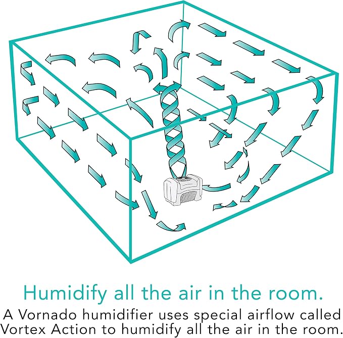 Vornado Evap40 Evaporative Humidifier with Adjustable Humidistat, 4-Gallon Capacity for Large Room Coverage up to 1,000 sq ft, 3 Speed Settings, Easy to Clean Dual Tank - Image 5