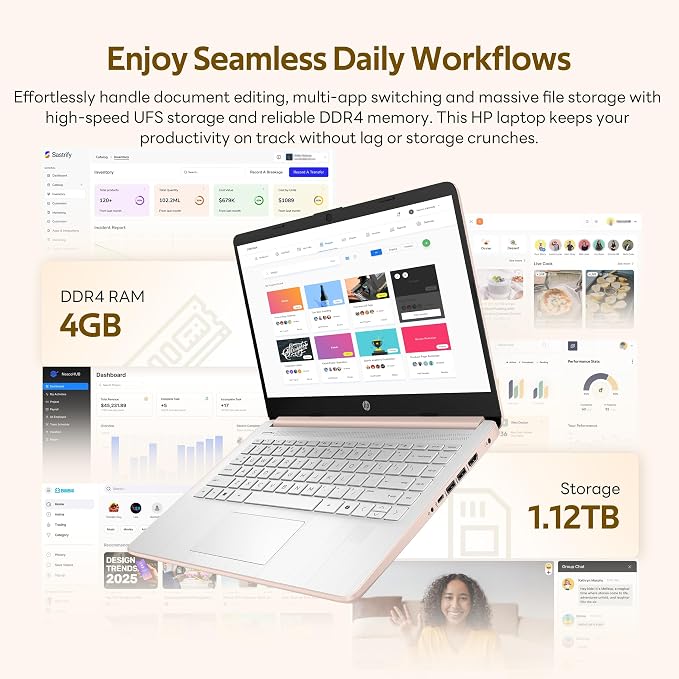 HP Stream 14" HD Laptop with AI Copilot for Student & Business, Intel Processor N150, 4GB RAM, 1.12TB Storage (128GB UFS + 1TB Docking Station), 1 Year Office 365, Wi-Fi 6, Win 11, Pale Rose Gold - Image 3