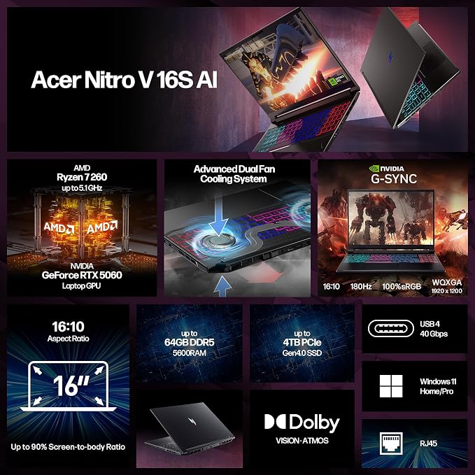 Acer Nitro V 16S AI Gaming Laptop,Ryzen 7 260, GeForce RTX 5060 8GB GDDR7 | 16" WUXGA IPS 180Hz Display, 32GB DDR5 RAM, 2TB Gen 4 SSD, Win 11 Home, Wi-Fi 6, 4 Zone-RGB Backlit KB, HHDMI,w/Headsest - Image 2