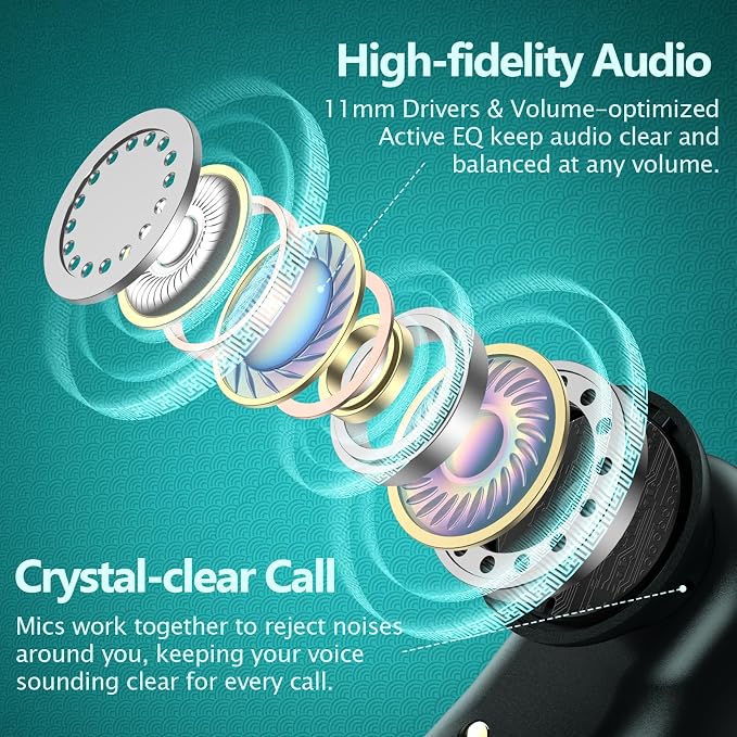 Active Noise Cancelling Ear Buds Wireless Earbuds 80H Playtime Bluetooth Headphones with LED Display Case, Hi-Res Audio Clear Calls Earphones with Over Ear Hooks for Running Gym Workout Travel Black - Image 8