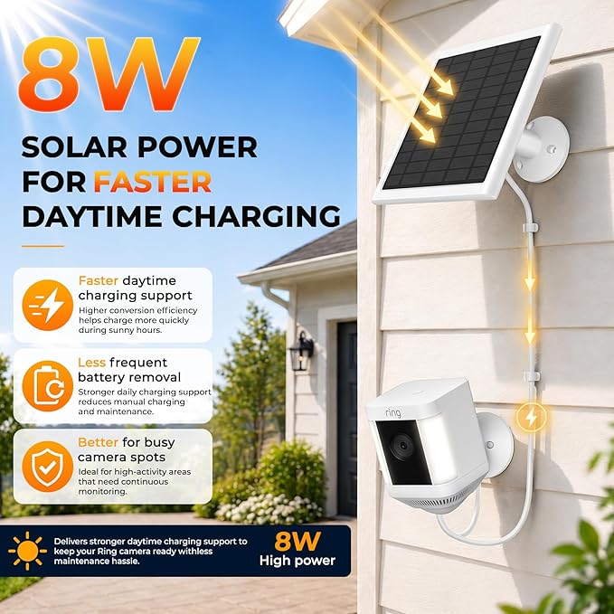 8W Solar Panel for Ring Camera, Spotlight Cam Battery, Includes Barrel Plug to - Image 2