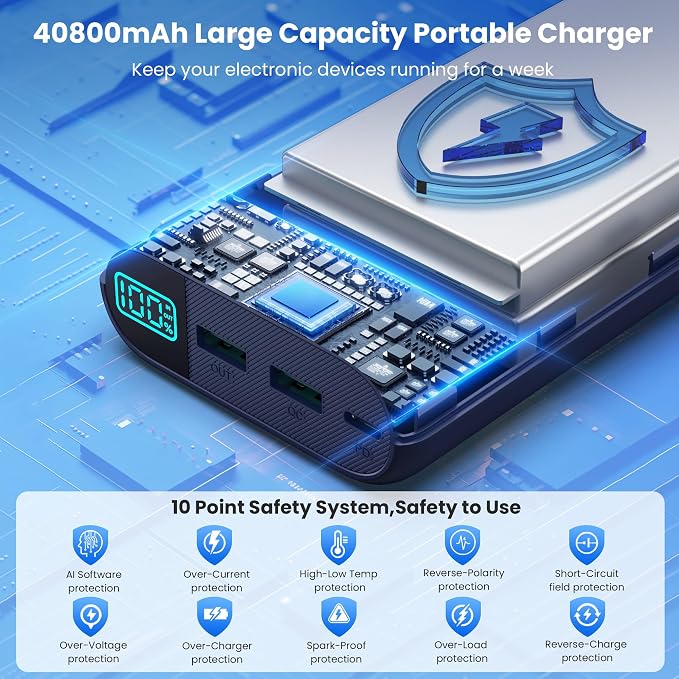 Portable Charger 40,800mAh Power Bank with Built-in Cables,5 USB Output Battery Pack Backup,25W PD Fast Phone Charging Travel Essential Outdoor for iPhone 17/16/15 Pro,Android Galaxy Pixel Nexus-Blue - Image 7