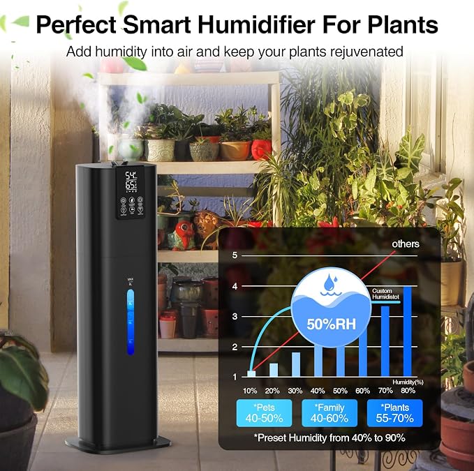Smart Humidifiers Large Room Bedroom Home, 2.11Gal(8L) Quiet Top Fill Cool Mist Humidifier, Smart App & Remote Control, 3 Speed Humidifier with 360° Nozzle, Humidity Setting for Baby Office - Image 8