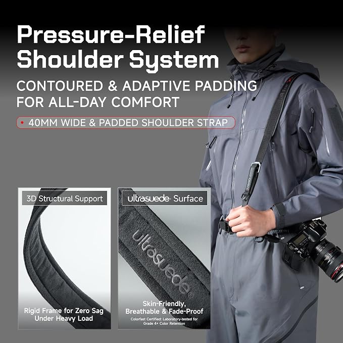 VSGO Black Snipe Pro Camera Shoulder Strap –– DSLR Camera Strap & Quick-Release - Image 5
