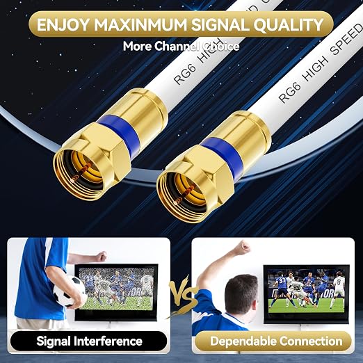 Coaxial Cable 3ft 5Pack, RG6 Coax Cable Cord Extender - Image 2