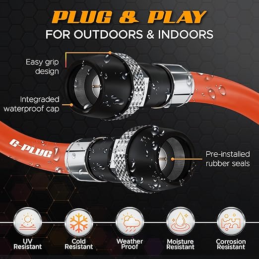 G-PLUG RG6 Coaxial Cable 150FT – Triple Shielded, Waterproof, 75 Ohm - Image 6