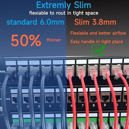 Cat6a Slim Ethernet Patch Cable 1.5 ft, Cat6a Patch Cable - Image 3