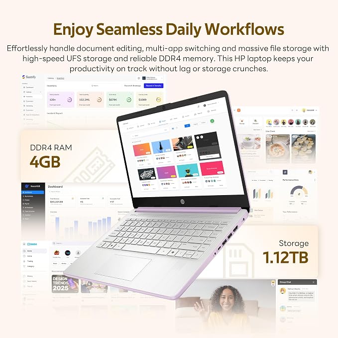 HP Stream 14" HD Laptop with AI Copilot for Student & Business, Intel Processor N150, 4GB RAM, 1.12TB Storage (128GB UFS + 1TB Docking Station), 1 Year Office 365, Wi-Fi 6, Win 11, Lavender Purple - Image 3