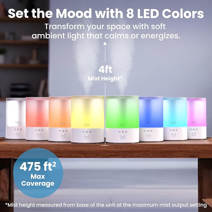 Everlasting Comfort 2.5L Top Fill Humidifier for Bedroom – Quiet, Easy to Fill & Clean, 24HR Runtime, Night Lights, Timer, Ultrasonic Cool Mist, Auto Shut-Off, Essential Oil Diffuser - White - Image 5