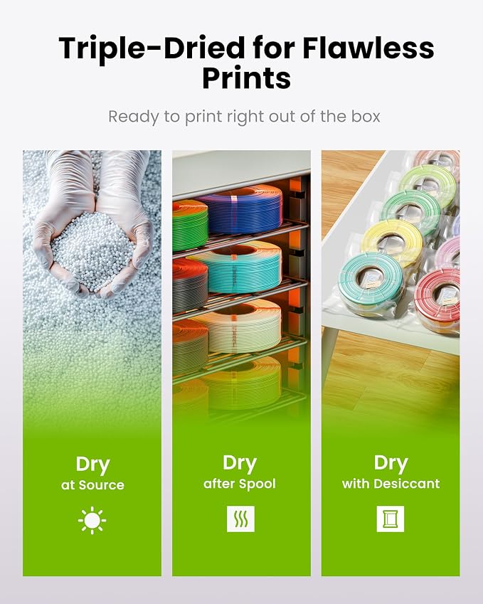 PLA Basic, Pre-Dried Refill Filament 4-Pack Bundle - Image 4