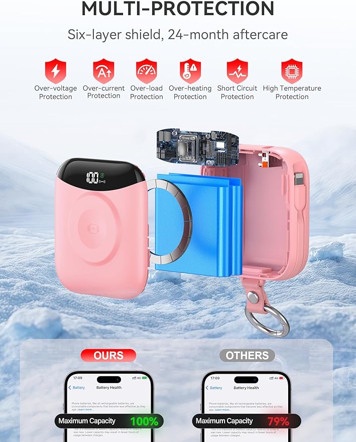 Portable Charger, 10000mAh 22.5W Fast Charging Power Bank with Built-in Cables, Travel Essentials Battery Pack with LED Display for iPhone, Portable iWatch Charger for 11/10/9/8/7/6/5/4/SE/Ultra Pink - Image 6