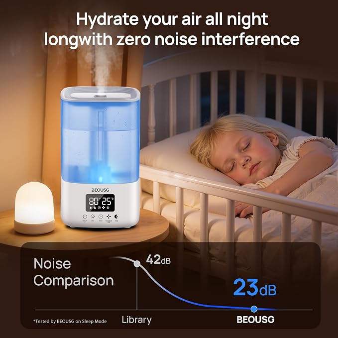 5L Top Fill Ultrasonic Humidifier,Cool Mist Humidifiers with Timer & Humidity Control for Bedroom, Baby, Large Rooms & Plants (White) - Image 5