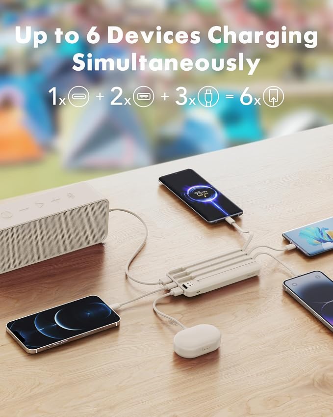 charmast 20000mAh Portable Charger with Built in Cables, 22.5W Travel Power Bank Fast Charging, USB C Cell Phone Battery Pack for iPhone 16/15/14/13/12/11 Series, iPad, Samsung, Android, Tablet - Image 3