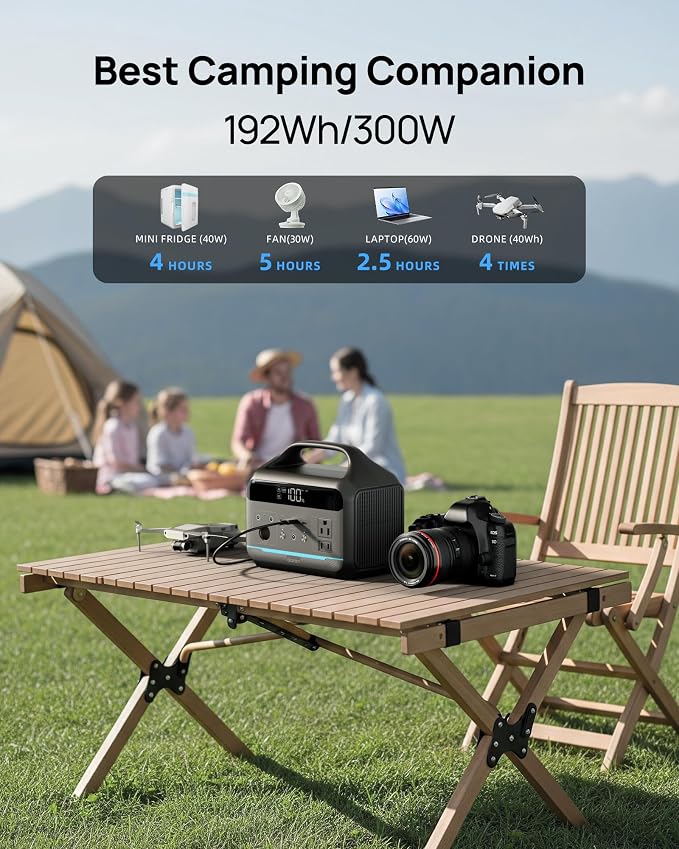 Portable Power Station 192Wh(60,000mAh) with Bag, 300W (600W surge)Power Bank LiFePO4 Battery Backup, Compact Solar Generator 8-Port Design w/2 AC Outlets for Home,RV, Hurricane, Camping,Emergency - Image 2