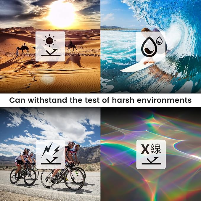 128GB SD Card, High Speed up to 90M/S, SDXC UHS-I Memory Cards, Full HD & 4K - Image 6