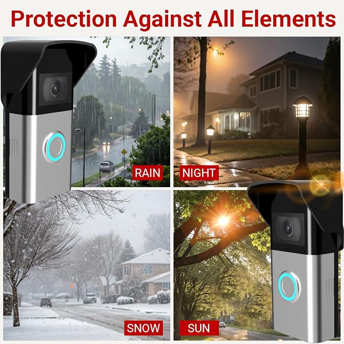 No Drill Rain Cover Compatible - Image 3