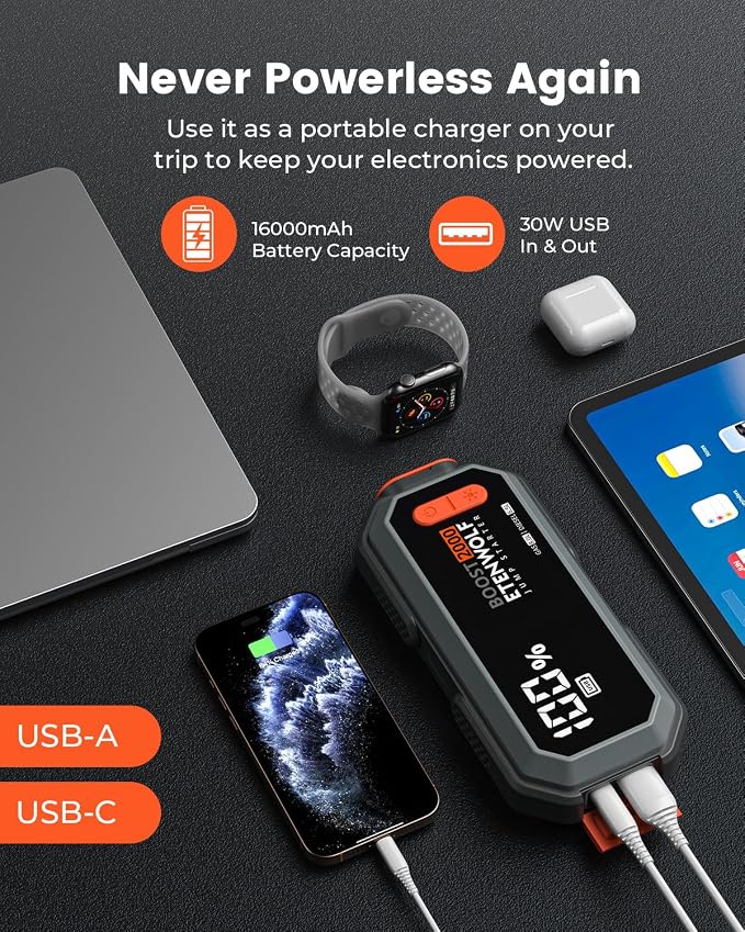 Car Battery Jump Starter Portable, 2000A Peak Jump Box- 12V Car Jump Starter for up to 8.0L Gas and 6.5L Diesel Engines, USB-C Portable Battery Jumper with Jumper Cable, Power Bank, LED Light - Image 5