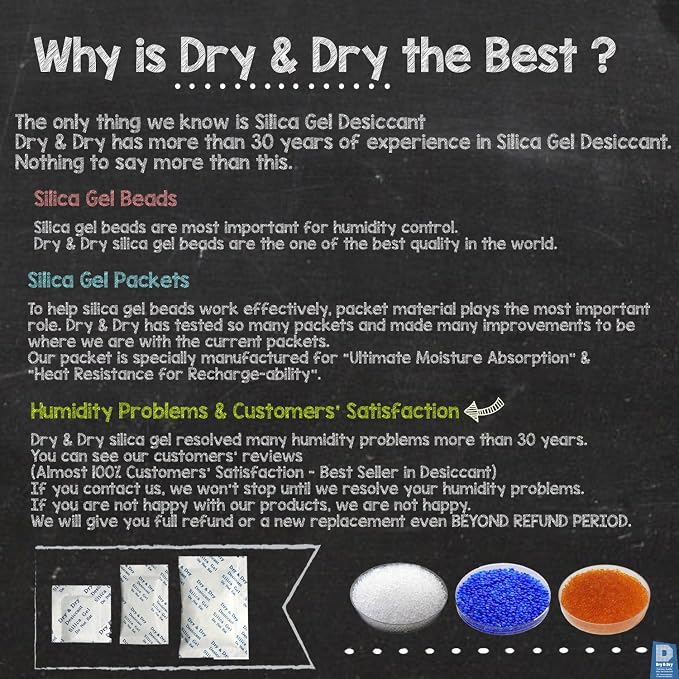 Humidity Indicator Cards 50 Pack - Image 5