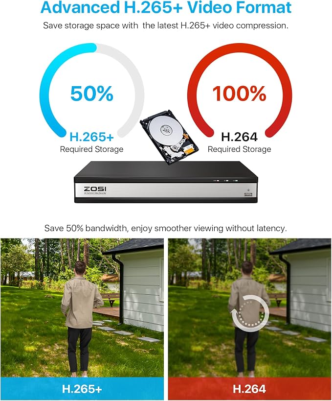 ZOSI 16CH 4K PoE Security Cameras System, 4K 8MP 16 Channel H.265 NVR - Image 7