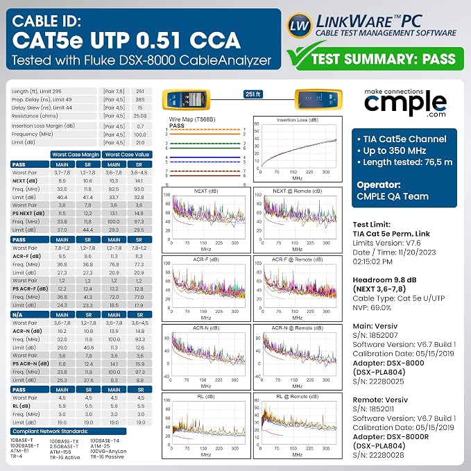 Cmple - Cat5e Plenum Cable 1000ft, 350MHz Gigabit Ethernet Solid Network - Image 5