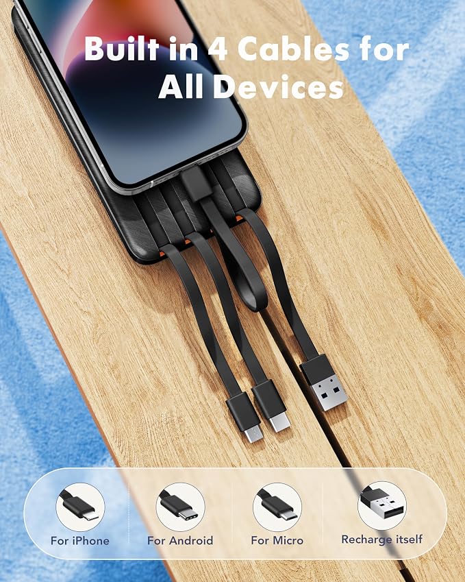 charmast 20000mAh Portable Charger with Built in Cables, 22.5W Travel Power Bank Fast Charging, USB C Cell Phone Battery Pack for iPhone 16/15/14/13/12/11 Series, iPad, Samsung, Android, Tablet - Image 2