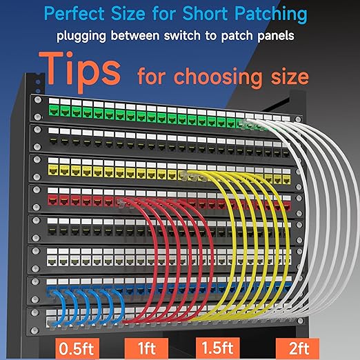 Cat6a Slim Ethernet Patch Cable 1 ft, Cat6a Patch Cable - Image 5
