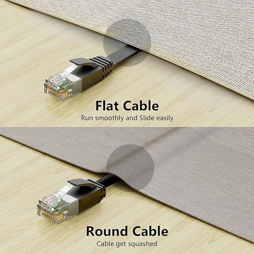Jadaol Cat 6 Ethernet Cable 15 ft, 10Gbps Support Cat8 Cat7 Network, Flat RJ45 - Image 6
