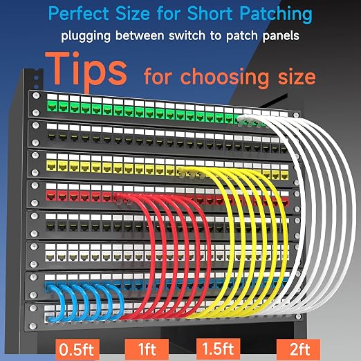 Cat6 Ethernet Patch Cable 2 ft, Cat6 Patch Cable - Image 6