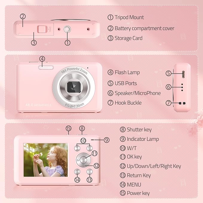 Digital Camera, FHD 1080P Compact Camera - Image 2