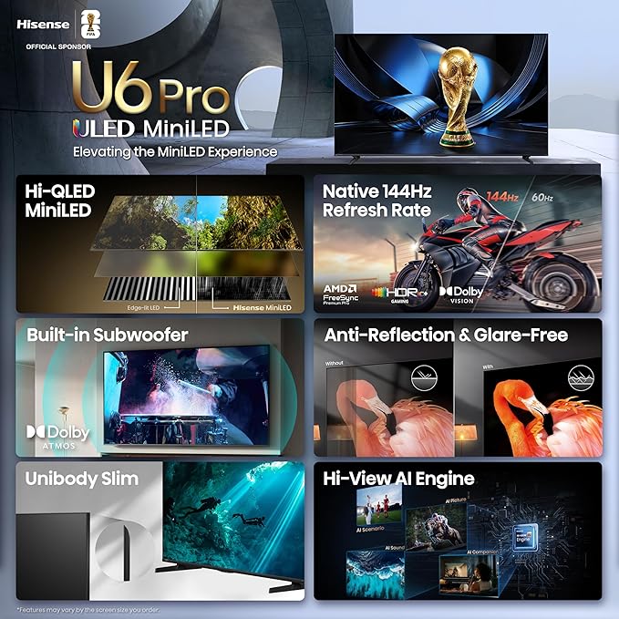 Hisense 75" U6 Pro Series Mini‑LED ULED 4K UHD HDR Gaming AI Smart Fire TV (75U6SF Pro, 2026 New) – Hi-QLED, Native 144Hz, Motion Rate 480, Dolby Vision IQ · Atmos, HDR10+, Glare-Free, Alexa+ - Image 4