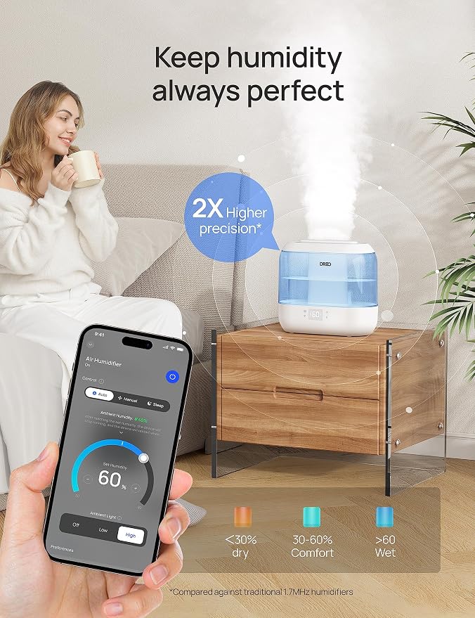 Dreo Smart Humidifiers for Bedroom-Filter Included,Top Fill 4L Humidifier Large Room with 28 dB, 36H Runtime, Touch/APP/Voice Control, Nightlight, Cool Mist Humidifiers for Baby, Plants, Indoor, Blue - Image 2