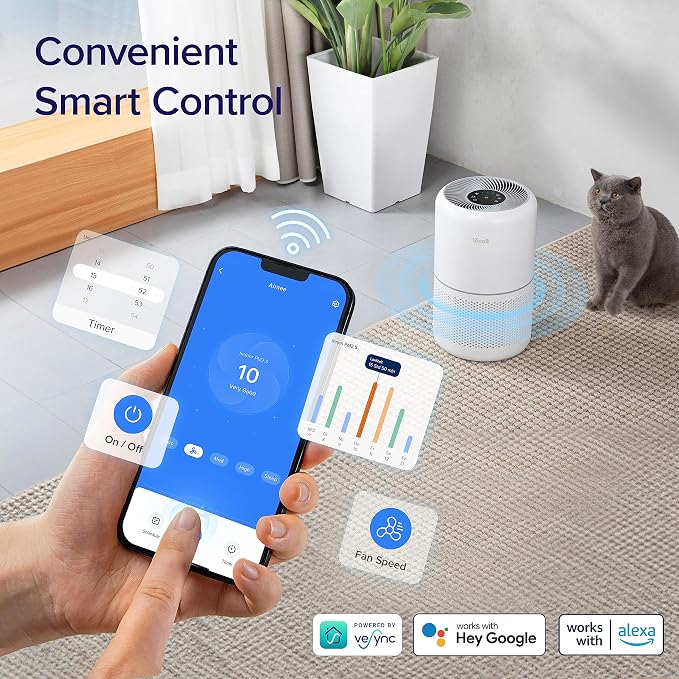 LEVOIT Air Purifiers for Home Bedroom, HEPA Sleep Mode, AHAM VERIFIDE, Smart WiFi for Home Large Room, Quiet Cleaner for Pet Hair, Allergies, Dust, Smoke, Pollon, Alexa Control, Core300S-P, White - Image 6