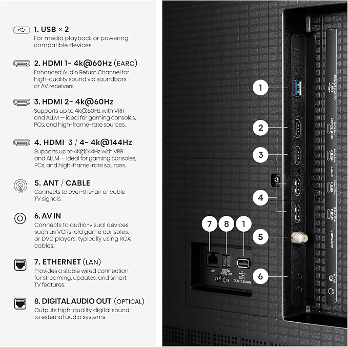 Hisense 100" E7 Cinema Series Hi-QLED Mini-LED 4K UHD Smart Fire TV (100E7SF, 2026 NEW) - Native 144Hz, AI Picture, Dolby Vision IQ · Atmos, FALD, HDR10+ Adaptive, MEMC, Alexa+ - Image 17